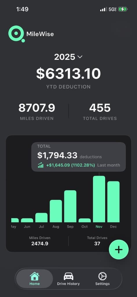 See your deductions at a glance